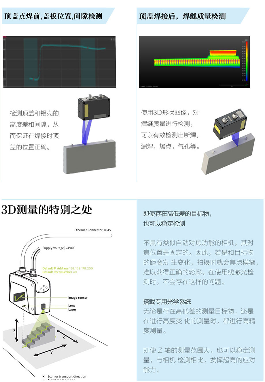 動力電池3D檢測案例